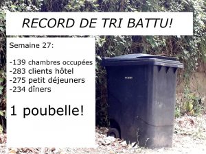 gestion des dechets dans un hotel ecolabel la tonnellerie dans le val de loire